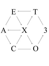 EXO：我当团宠那些年